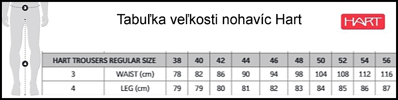 /tabulka velkosti hart